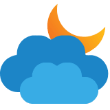 weather
