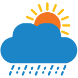 weather