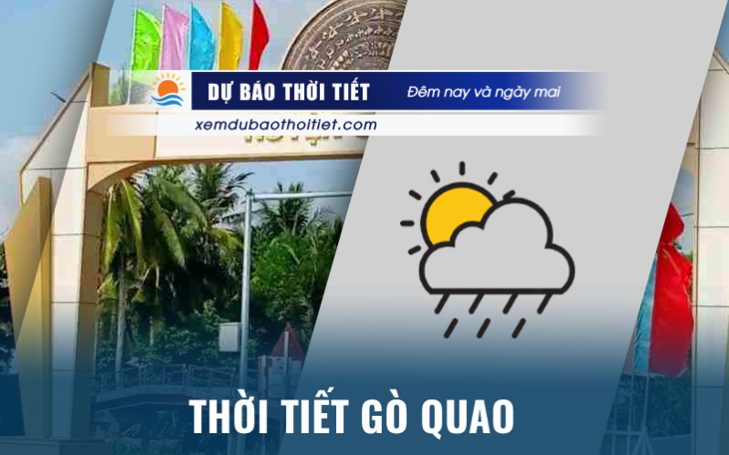 Thời tiết Gò Quao