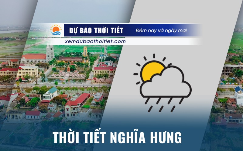 Thời tiết Nghĩa Hưng