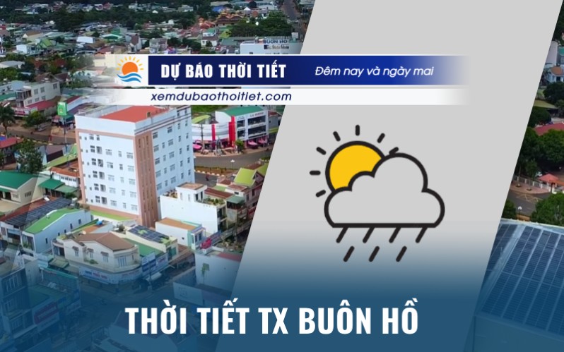 Thời tiết TX Buôn Hồ